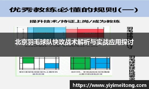 北京羽毛球队快攻战术解析与实战应用探讨